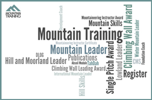 Mountain Training wordle small